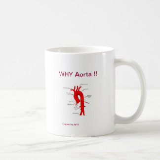 Original det enda DÄRFÖR Aorta!!  Kaffe Kaffemugg