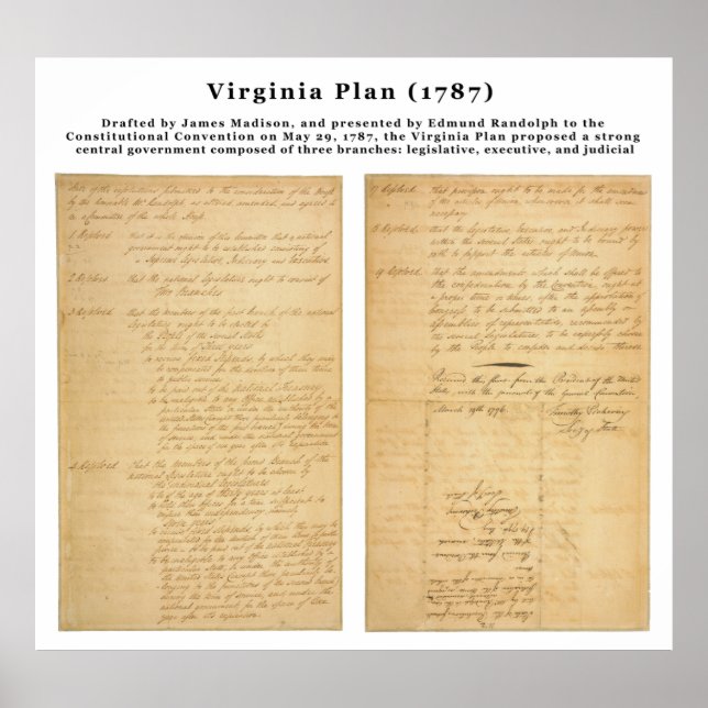 ORIGINAL Virginia Plan 1787 Poster (Framsidan)