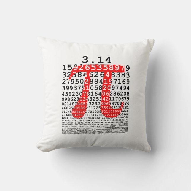 Originalnummer pi dag, matematisk symbol kudde (Framsida)