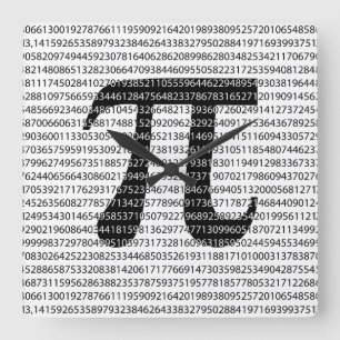 Originalsvart nummer pi dag, matematisk symbol fyrkantig klocka