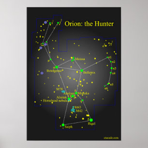 Orion den underbara jägarekonstellationen poster