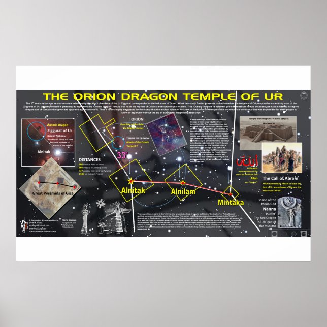 Orion - Dragon Temple of Ur 2 Poster (Framsidan)