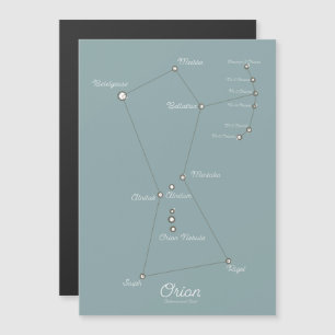 Orion Nebula Astronomical Chart