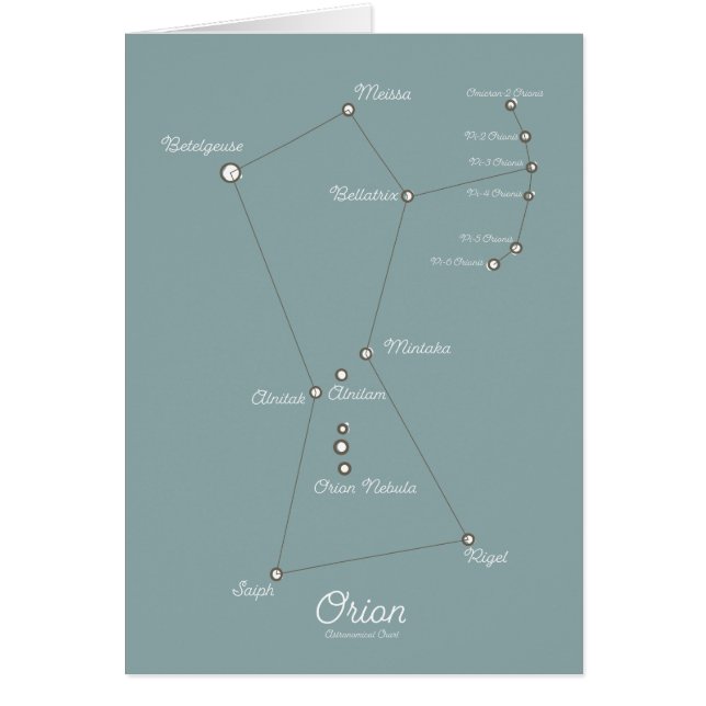 Orion Nebula Astronomical Chart Hälsningskort (Framsidan)