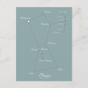 Orion Nebula Astronomical Chart Vykort