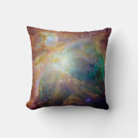 Orion Nebula Astronomy Photo