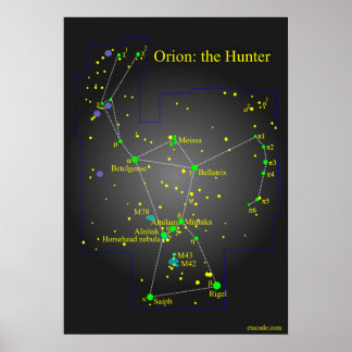 Orion the Underbar Hunter Constellation Poster