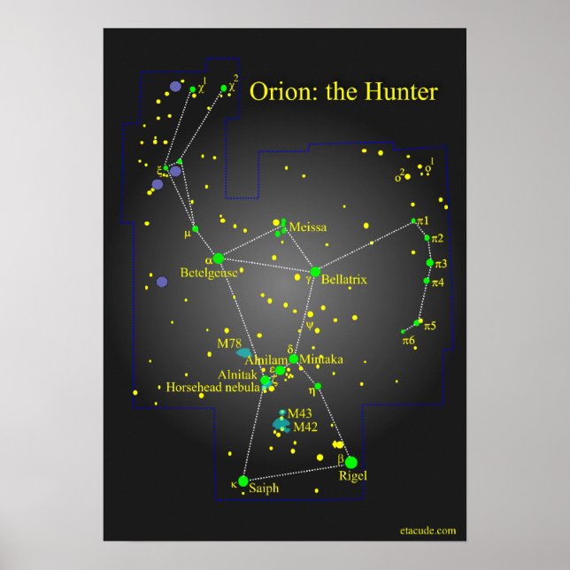 Orion the Underbar Hunter Constellation Poster (Framsidan)