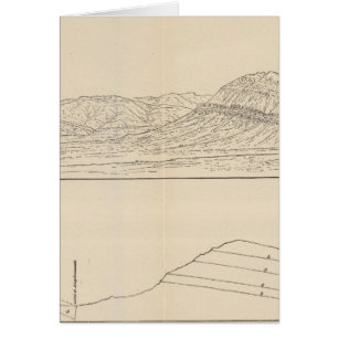 Orkanen Fault Hälsningskort