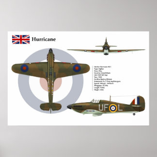 Orkanen Mk I 601 Squadron Poster