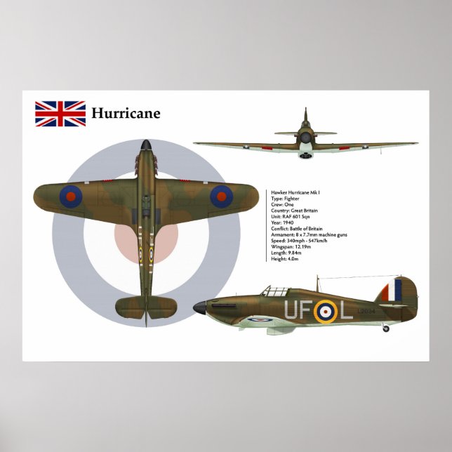 Orkanen Mk I 601 Squadron Poster (Framsidan)