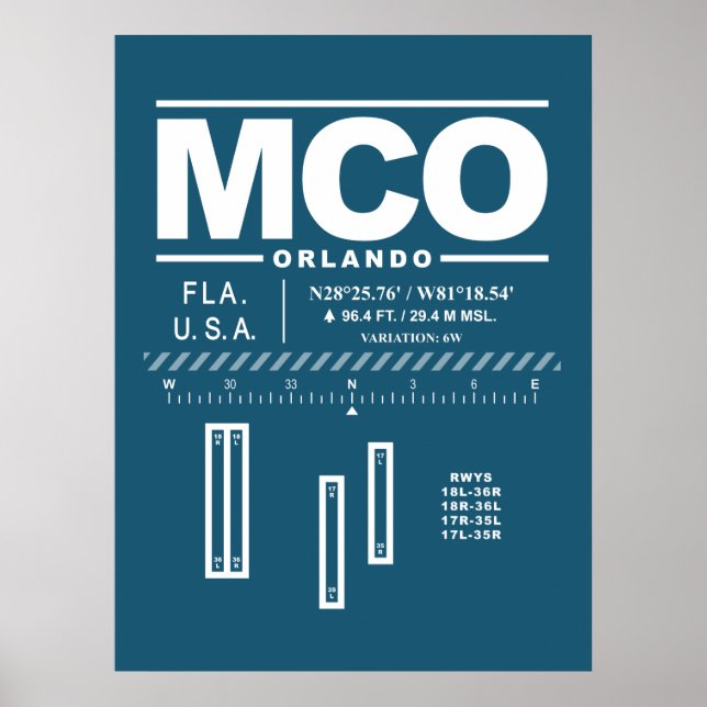 Orlando International Airport MCO Poster (Framsidan)