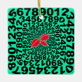 Ornament för flertrådig design