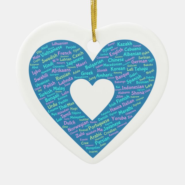 Ornament på världsspråken (Framsidan)