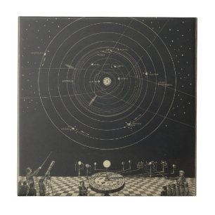 Orrery sol- system kakelplatta