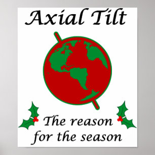 Orsak till Axial lutning för säsongen Poster