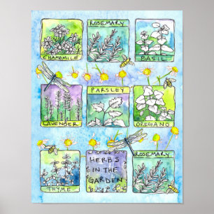 Örter Garden Dragonflies Honungsbin Kitchen Art Poster