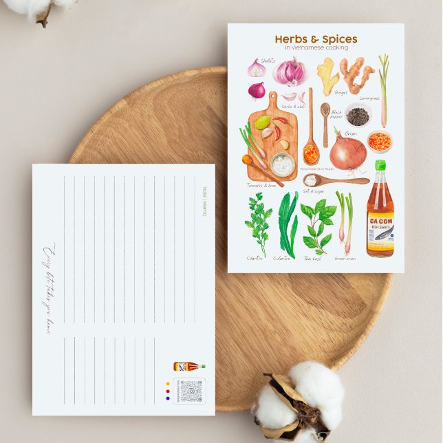 Örter och kryddor i vietnamesiskt vykort för kokni (Skapare uppladdad)