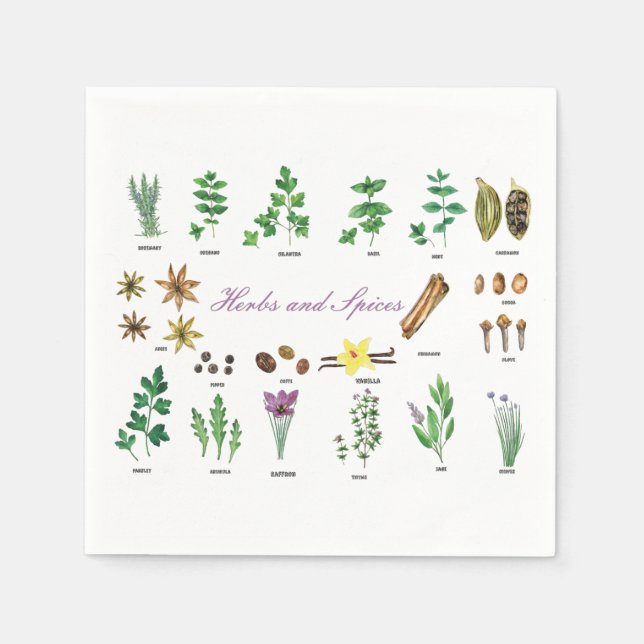 Örter och kryddor pappersservett (Framsidan)
