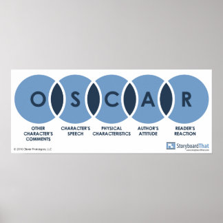 OSCAR-klassrumsPoster Poster