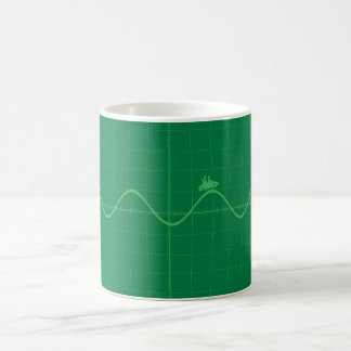 Oscillyscope Kaffemugg