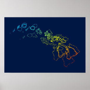 oskärpa poster
