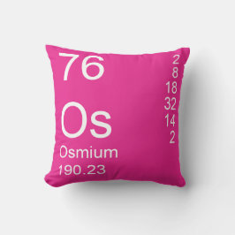 Osmium Kudde