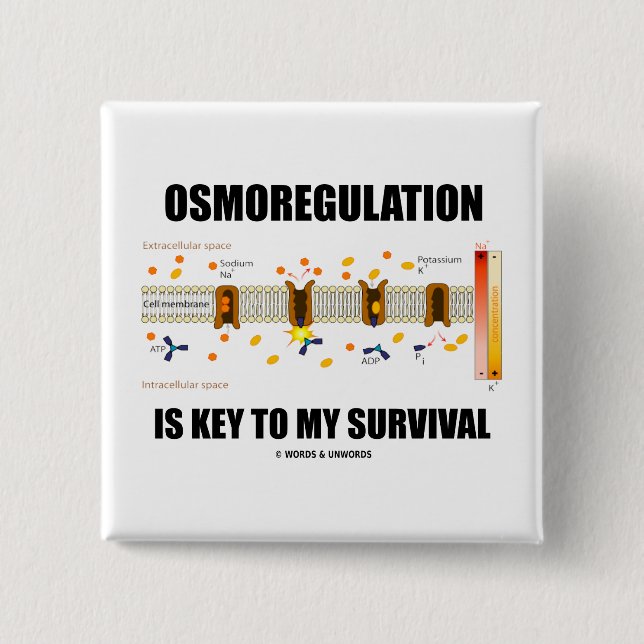 Osmoregulation är nyckel- till min överlevnad knapp (Framsida)