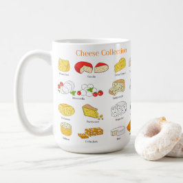Ost Bitte! Kaffemugg