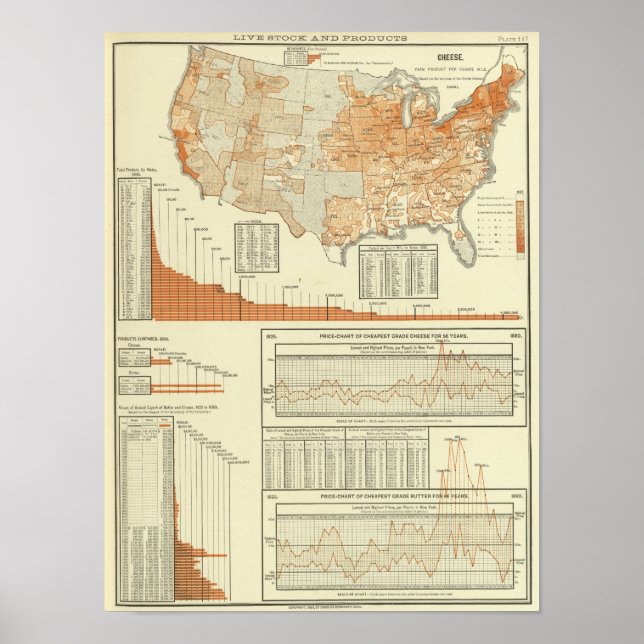 Ost Poster (Framsidan)