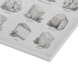 Ostar från hela världen