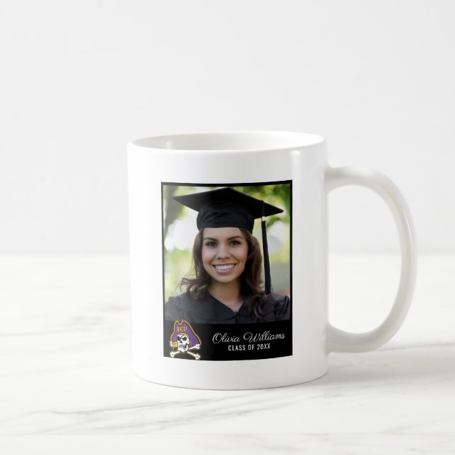 Öster Carolina Universiteten | ECU PIRATER Kaffemugg (Höger)