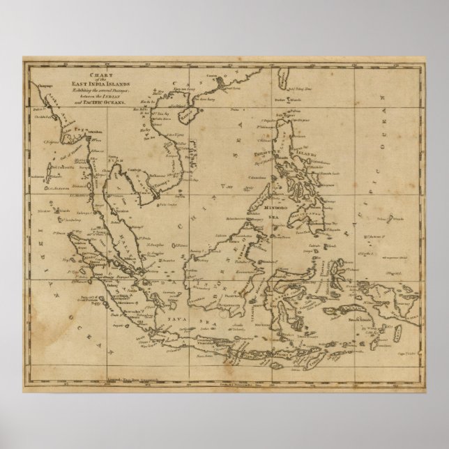 Öster Indien Poster (Framsidan)