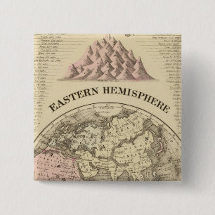 Östra Hemisphere Knapp