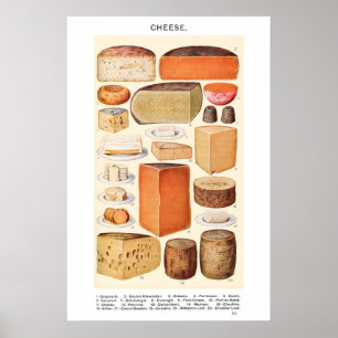 Osttyper 1923 Vintage Affisch Print Mrs Beeton