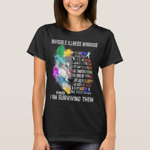 Osynliga stödpresentationer för menyfliksområdet S T Shirt