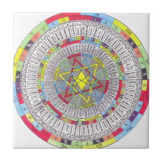 OTA MASTER MANDALA KAKELPLATTA