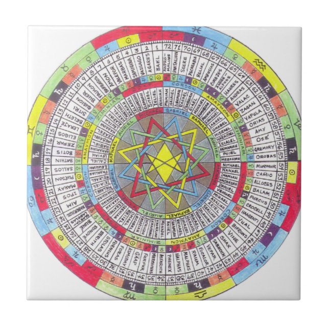OTA MASTER MANDALA KAKELPLATTA (Framsidan)