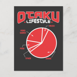 Otaku Lifestyle Food Anime Manga Kawaii Cosplay Vykort