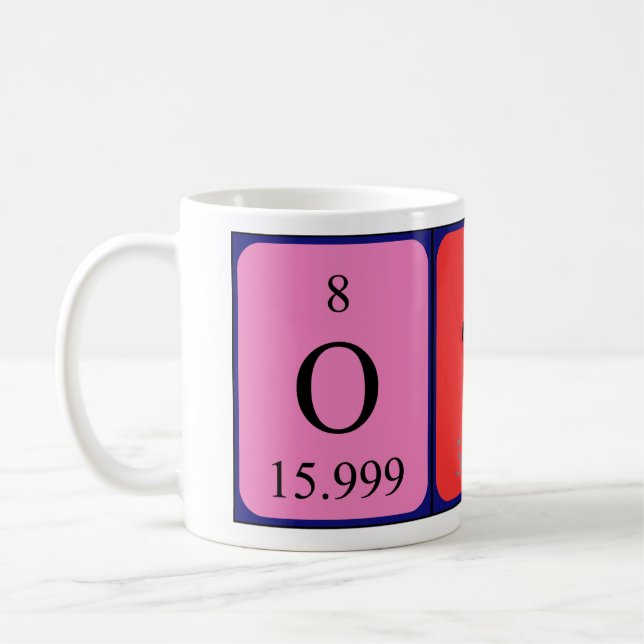 Otho Periodisk bord namn mugg (Vänster)