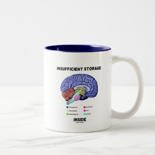 Otillräcklig förvaring inuti (Brain Anatomy Humor) Två-Tonad Mugg