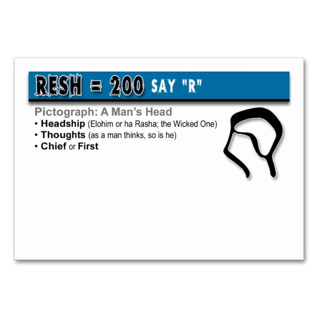 Otiot Flash-kort: 20 av 22 Bordsnummer (Baksidan)