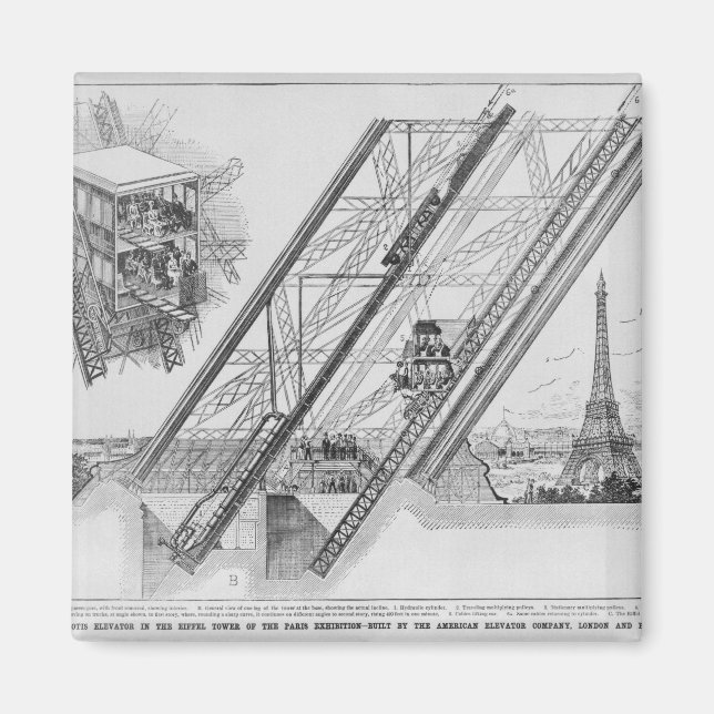Otis Elevator i Eiffel Torn Magnet (Framsidan)