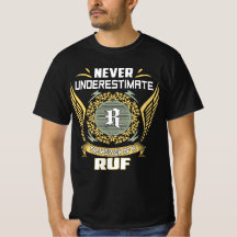 Ounderskatta Aldrig Kraften Hos En Ruf