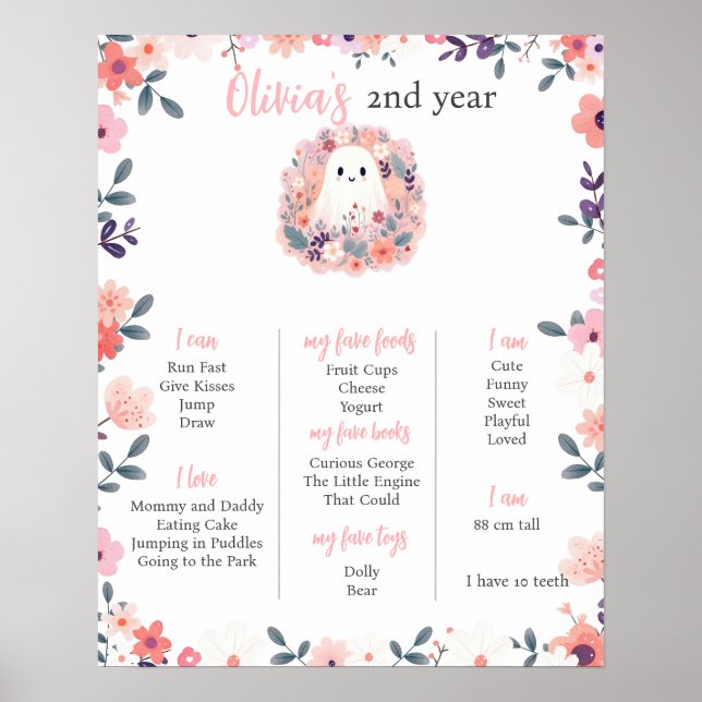 Our Little Boo is Two Poster (Framsidan)