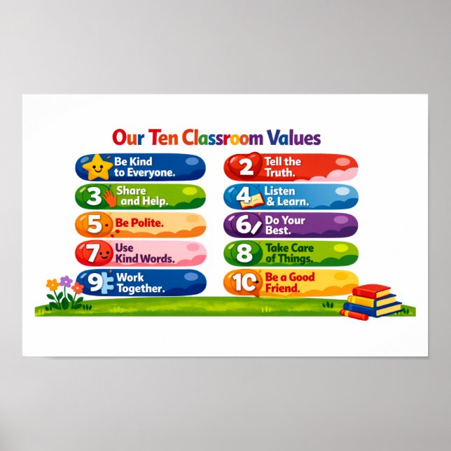 Our Ten Classroom Values - 11x17 Landscape Poster (Framsidan)