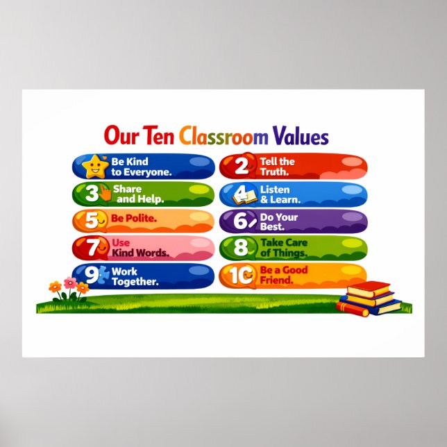Our Ten Classroom Values – 24×36 Landscape Poster (Framsidan)