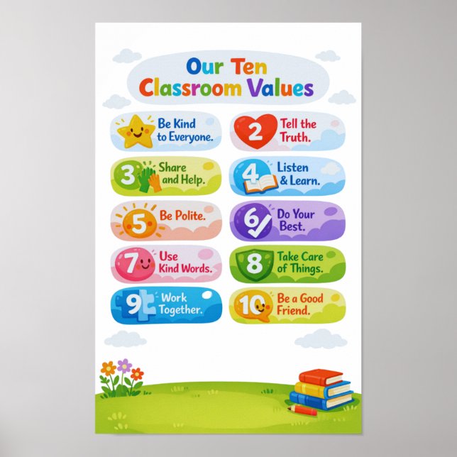 Our Ten Classroom Values Poster   (Framsidan)