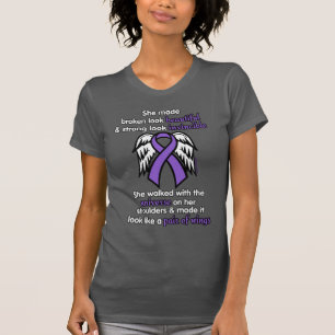 OVÄRDEFULLT ...Chiari T Shirt