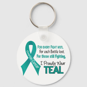 Ovarian cancer för varje ..... ha på sig jag nyckelring